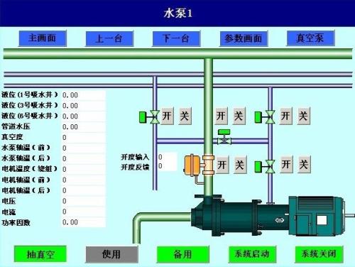 博白县水泵自动控制系统八号