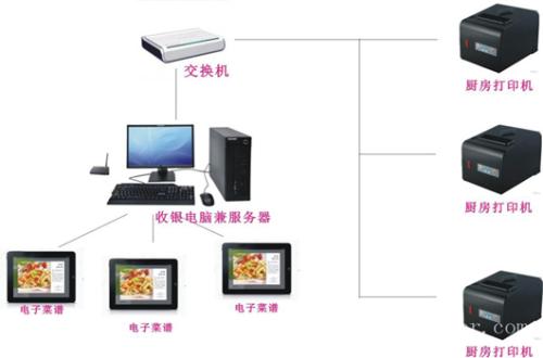 博白县收银系统六号